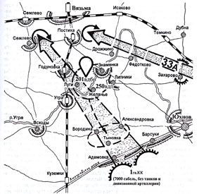 Схема ввода в прорыв к Вязьме ослабленного 1 гв. кк генерала Белова (без танков, дивизионной артиллерии, полка 