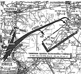 Нарофоминский прорыв немцев к Москве (1-2 декабря 1941 года
